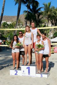 imagen-de-las-parejas-que-quedaron-en-los-tres-primeros-puestos-del-ii-torneo-de-voley-playa-mixto-anfi-del-mar